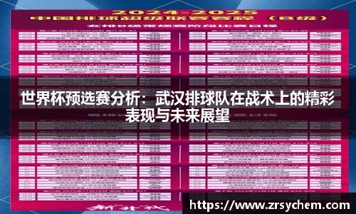 世界杯预选赛分析：武汉排球队在战术上的精彩表现与未来展望